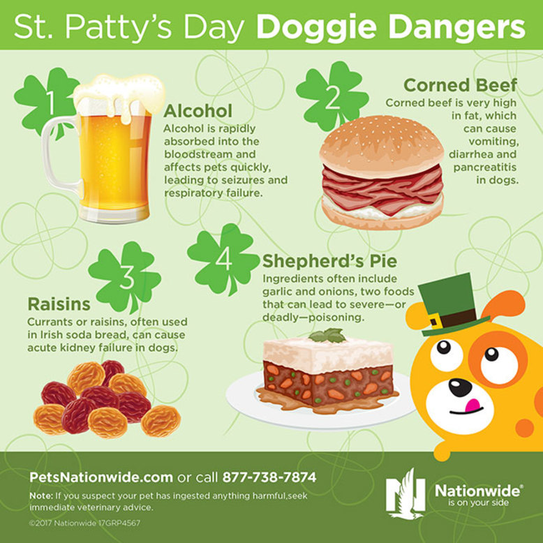 St-Patricks-Day-Mini