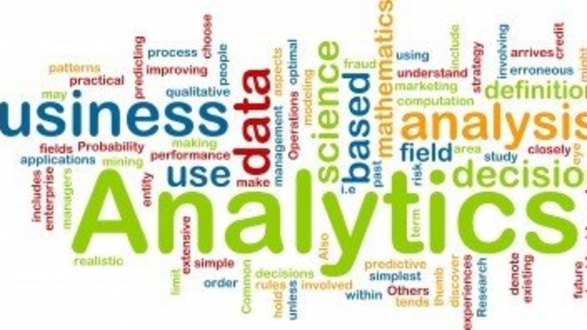 Use of Cloud and Analytics in HR Use of Cloud and Analytics in HR