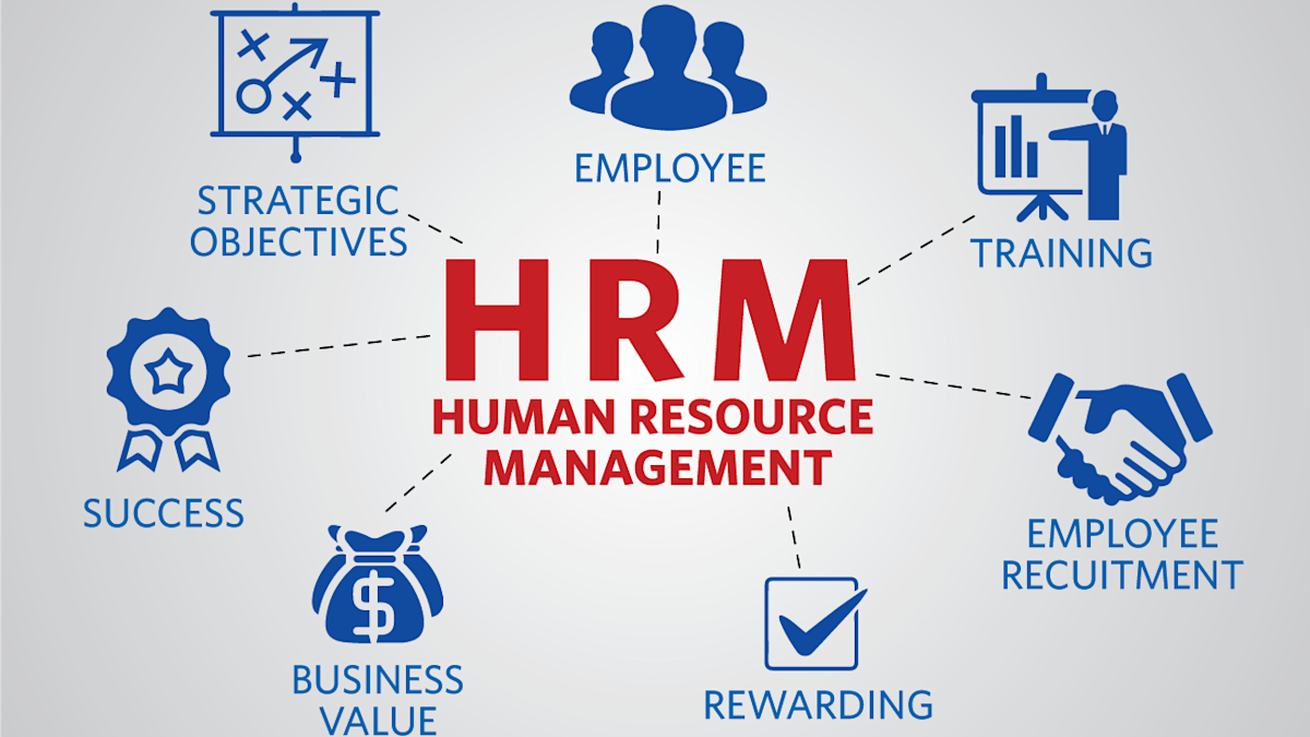 Top 4 Tips to Structure Deployment of HRM Software Top 4 Tips to Structure Deployment of HRM Software