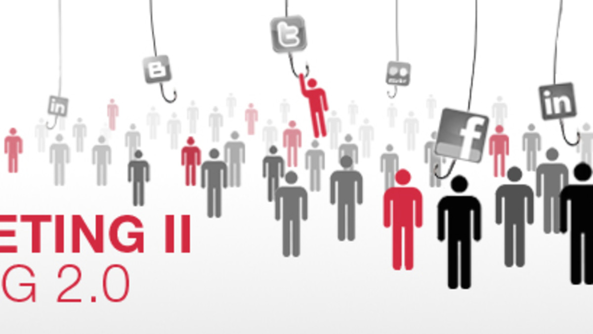 Where HR Meets Marketing Where HR Meets Marketing