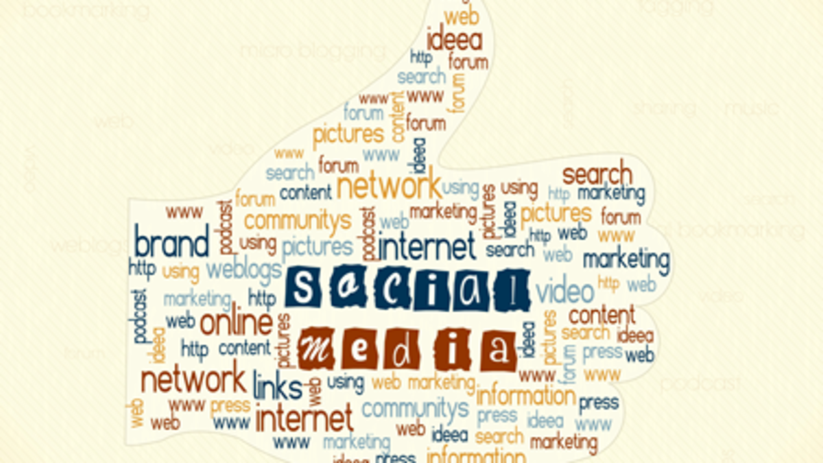 How Does Social Media Affect a Human Resources Professional? How Does Social Media Affect a Human Resources Professional?