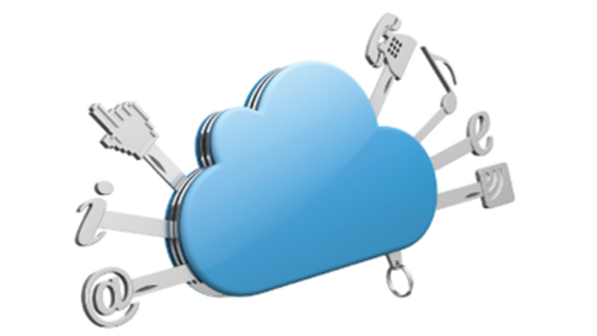 Must Have HR Tools for Your Organization Must Have HR Tools for Your Organization