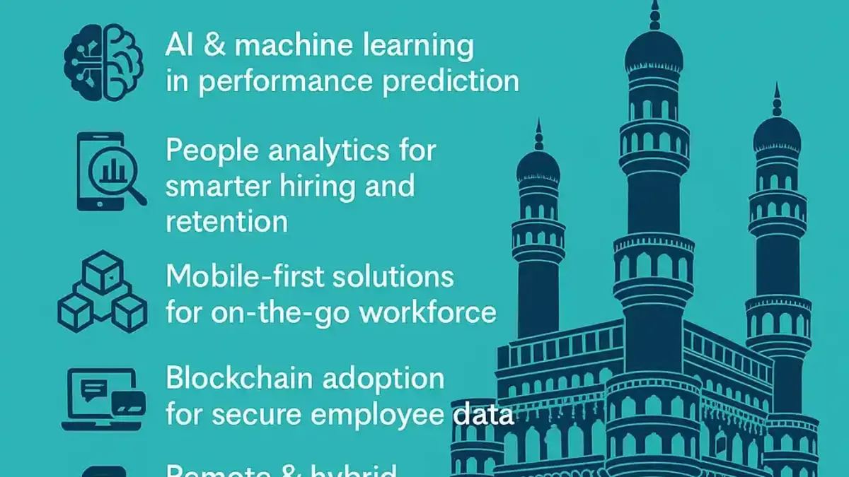 Unlocking Efficiency: The Ultimate Guide to Top HR Software Solutions in Hyderabad Unlocking Efficiency: The Ultimate Guide to Top HR Software Solutions in Hyderabad