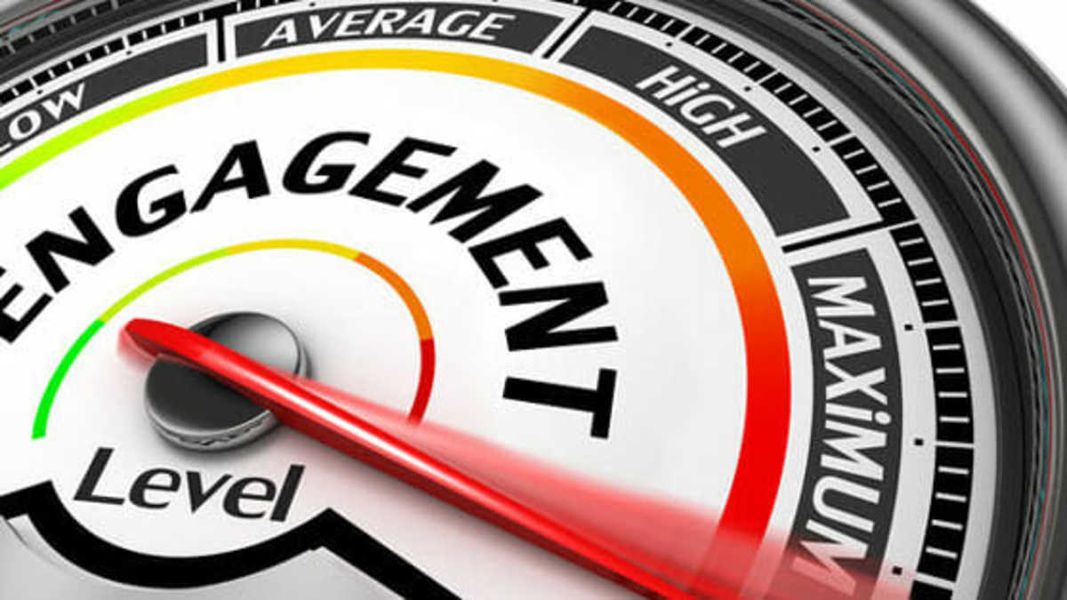 #Google's Employee Engagement #Google's Employee Engagement