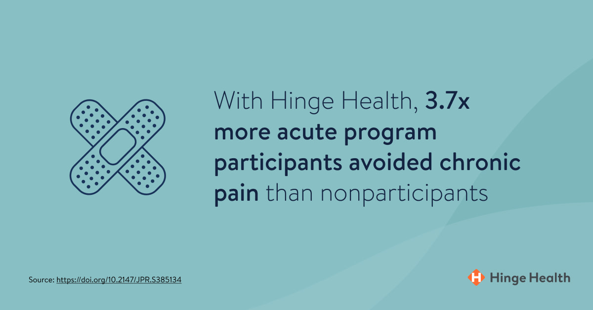 New Study Hinge Health Prevents Chronic Pain After Recent Injury