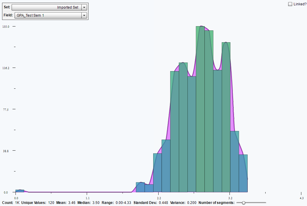 Descriptor-Number-Distribution-Plot-1