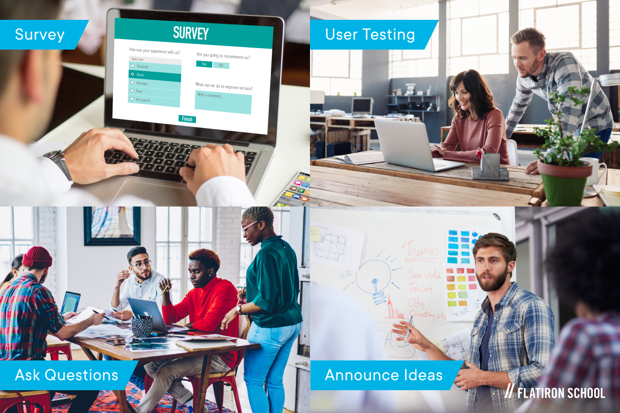 Image 4 panels with photos labeled: Usability Testing Feedback - Survey, User Testing, Ask Questions, Announce Ideas