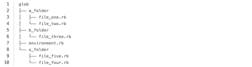 Blog post image: tumblr_inline_mw3xulDrig1rtan47.png