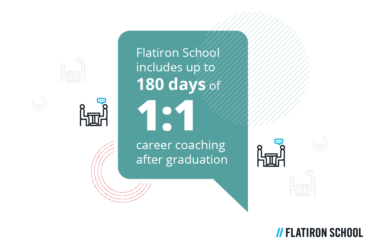 Flatiron School includes up to 180 days of 1:1 career coaching after graduation.