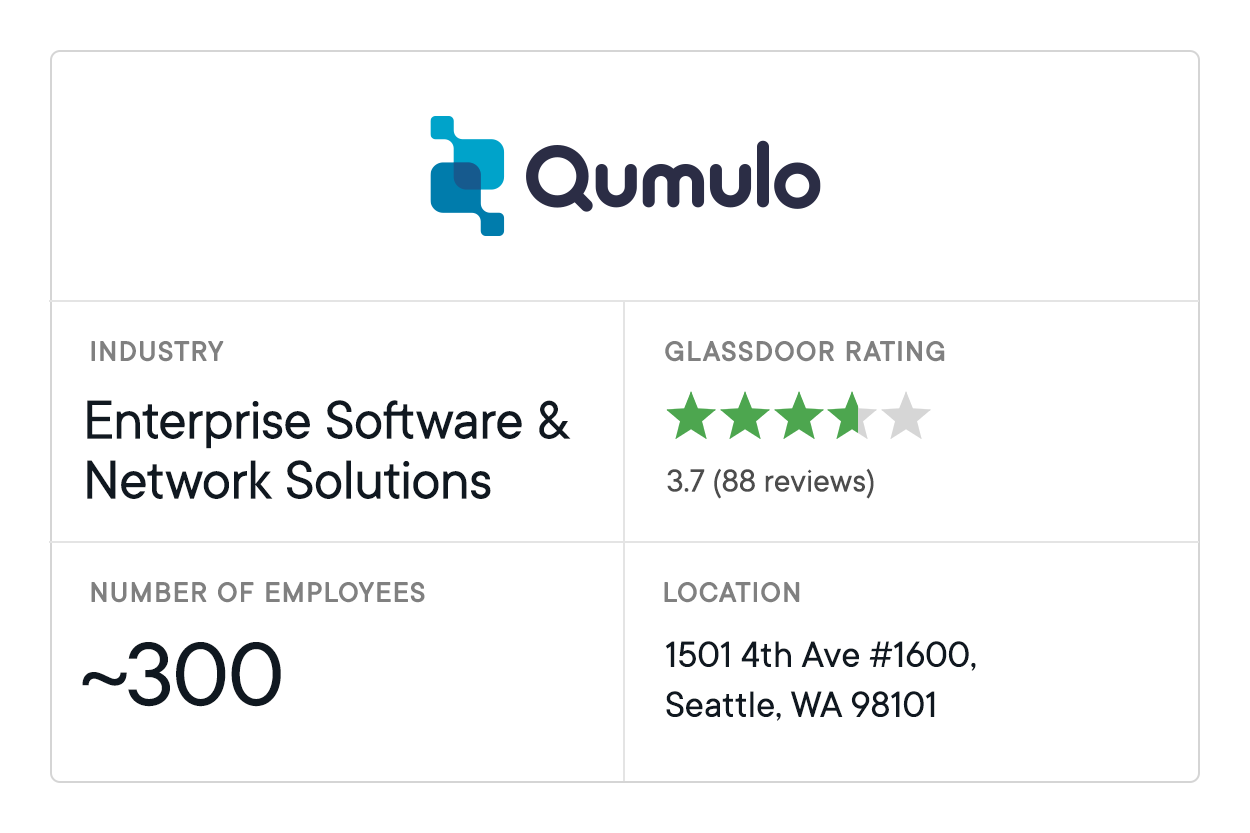 Data Analytics Companies Qumulo