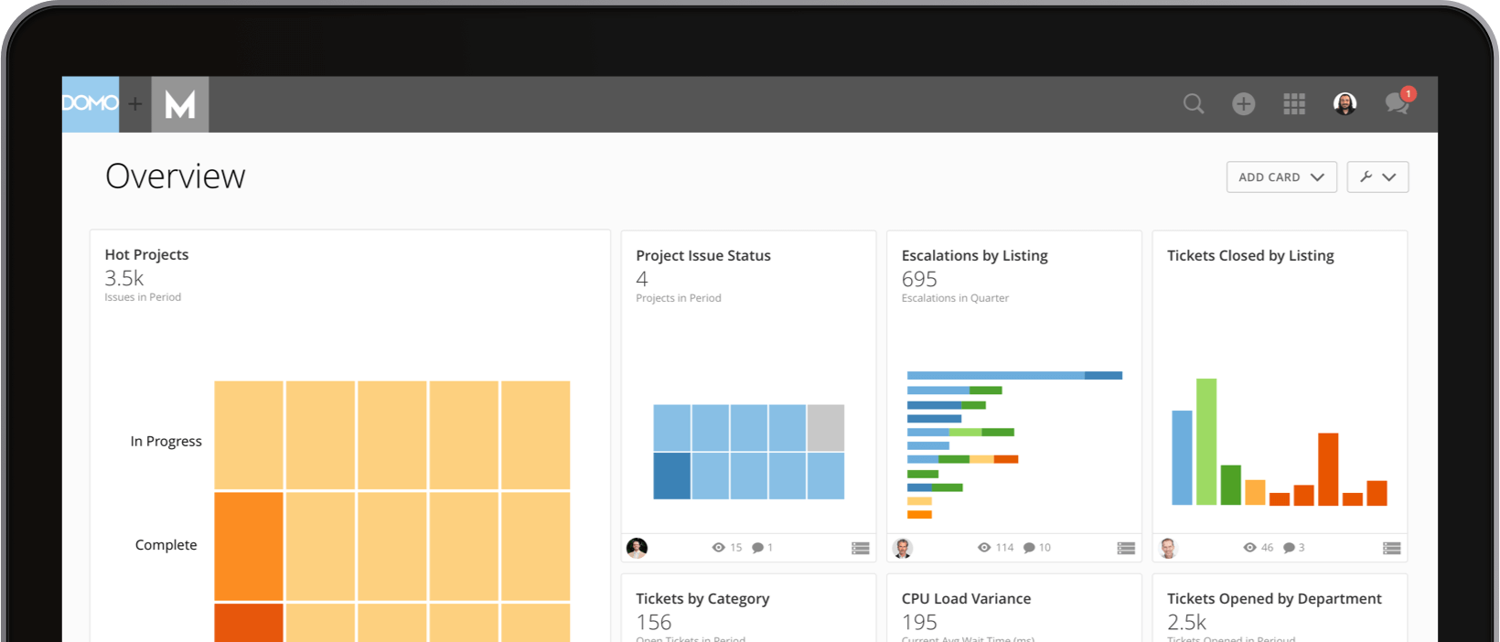 Domo dashboard