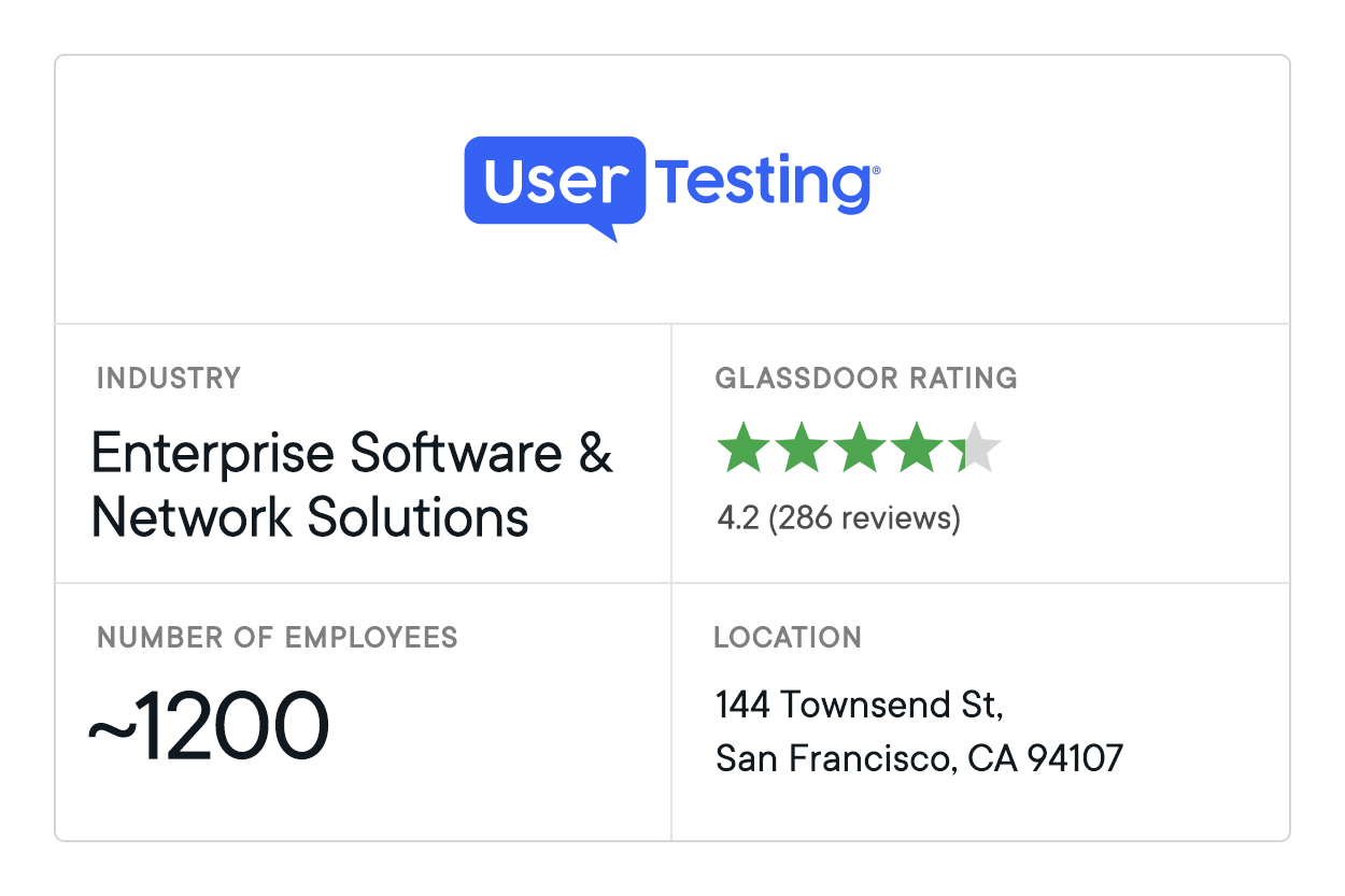 Data Analytics Companies UserTesting