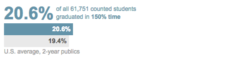 Screen Shot 2015-12-10 at 1.48.57 PM