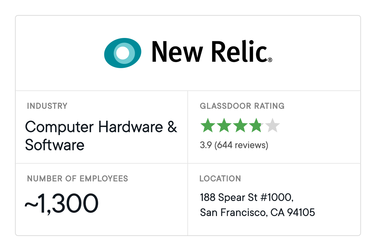 Data Analytics Companies NewRelic