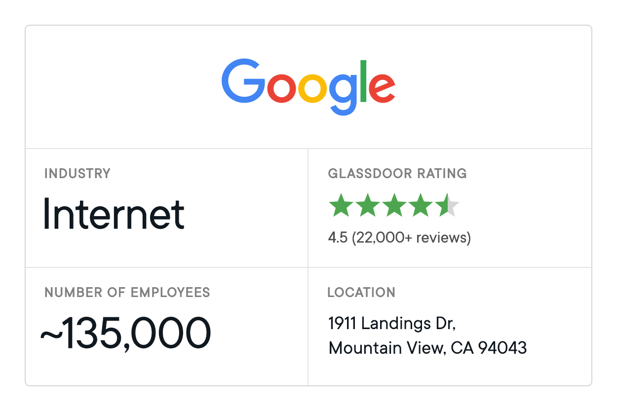Data Analytics Companies Google