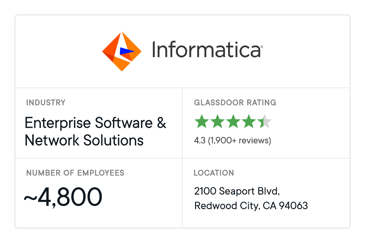 Data Analytics Companies Informatica