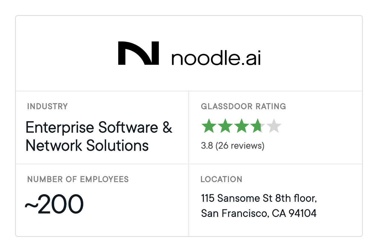 Data Analytics Companies Noodle