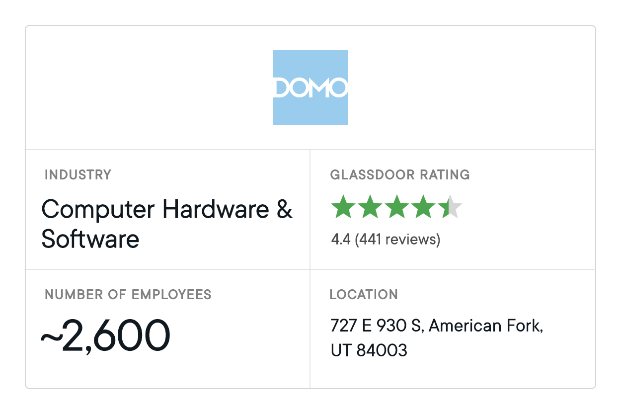 Data Analytics Companies Domo