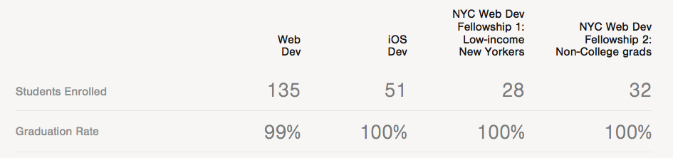 Screen Shot 2015-12-10 at 1.38.20 PM