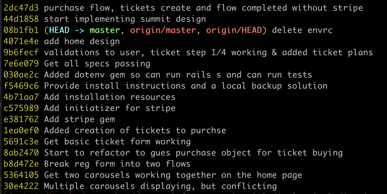 code lines