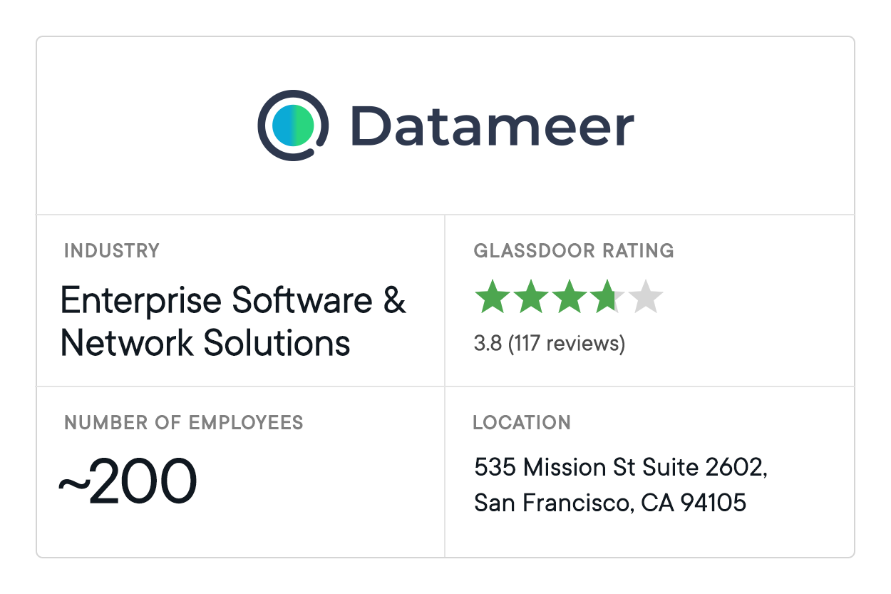 Data Analytics Companies Datameer