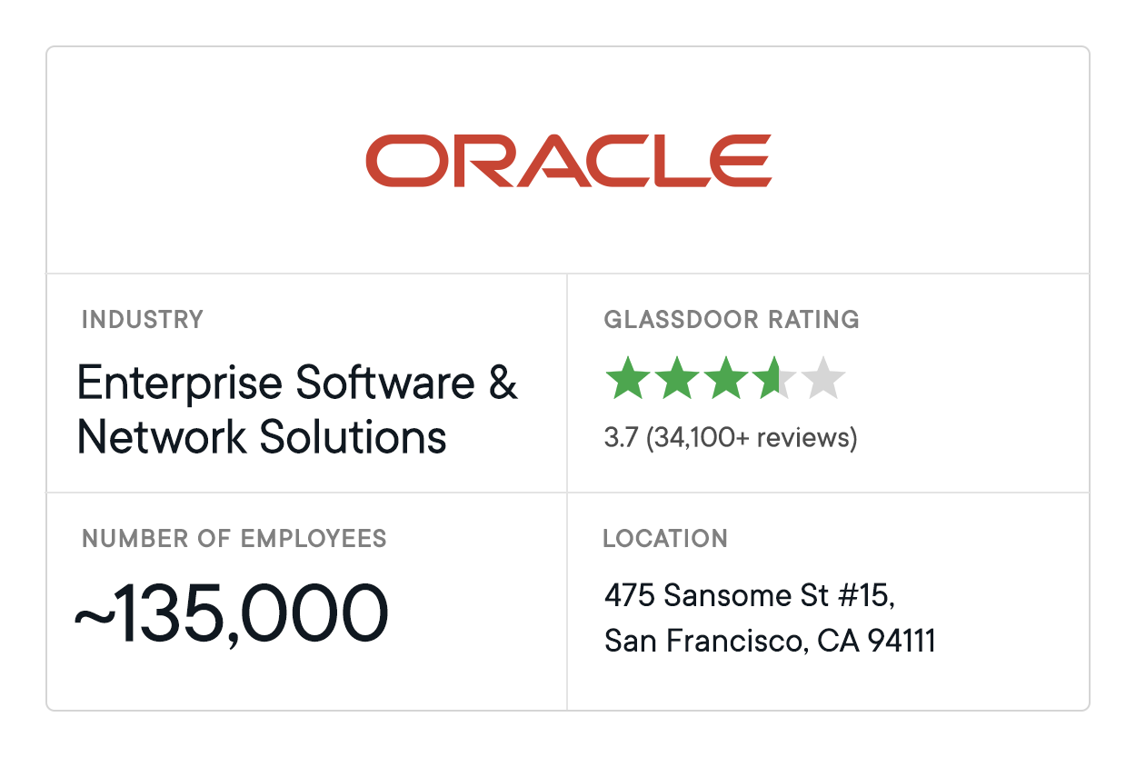 Data Analytics Companies Oracle