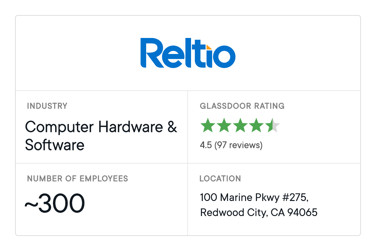 Data Analytics Companies Reltio