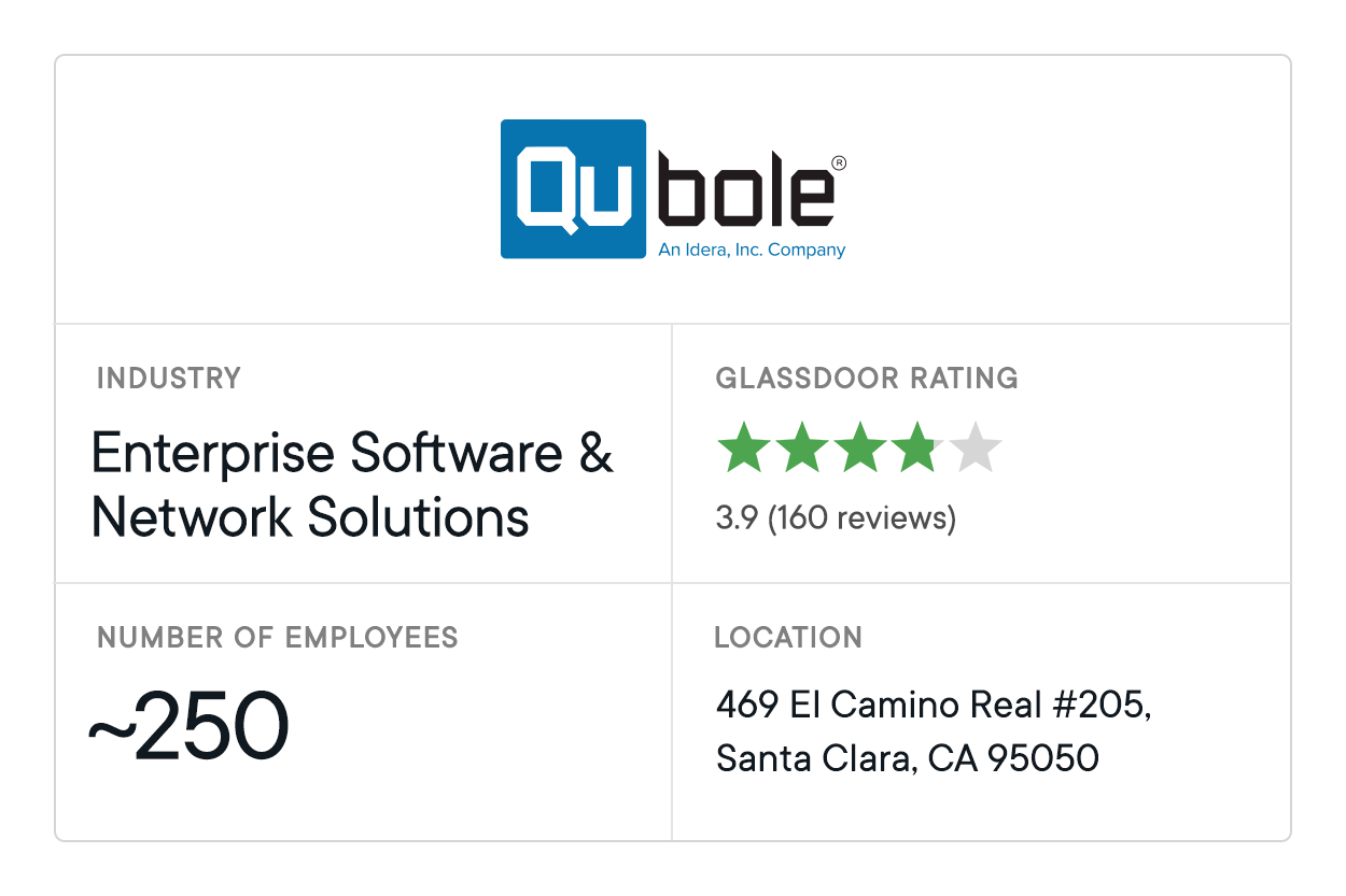 Data Analytics Companies Qubole
