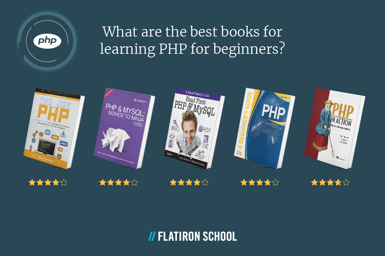5 book recommendations for beginners to learn PHP