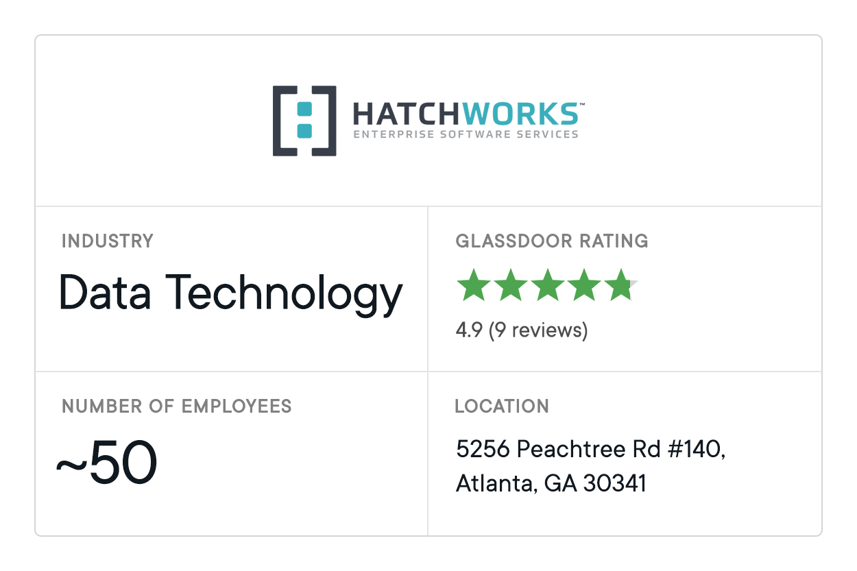 Data Analytics Companies Hatchworks