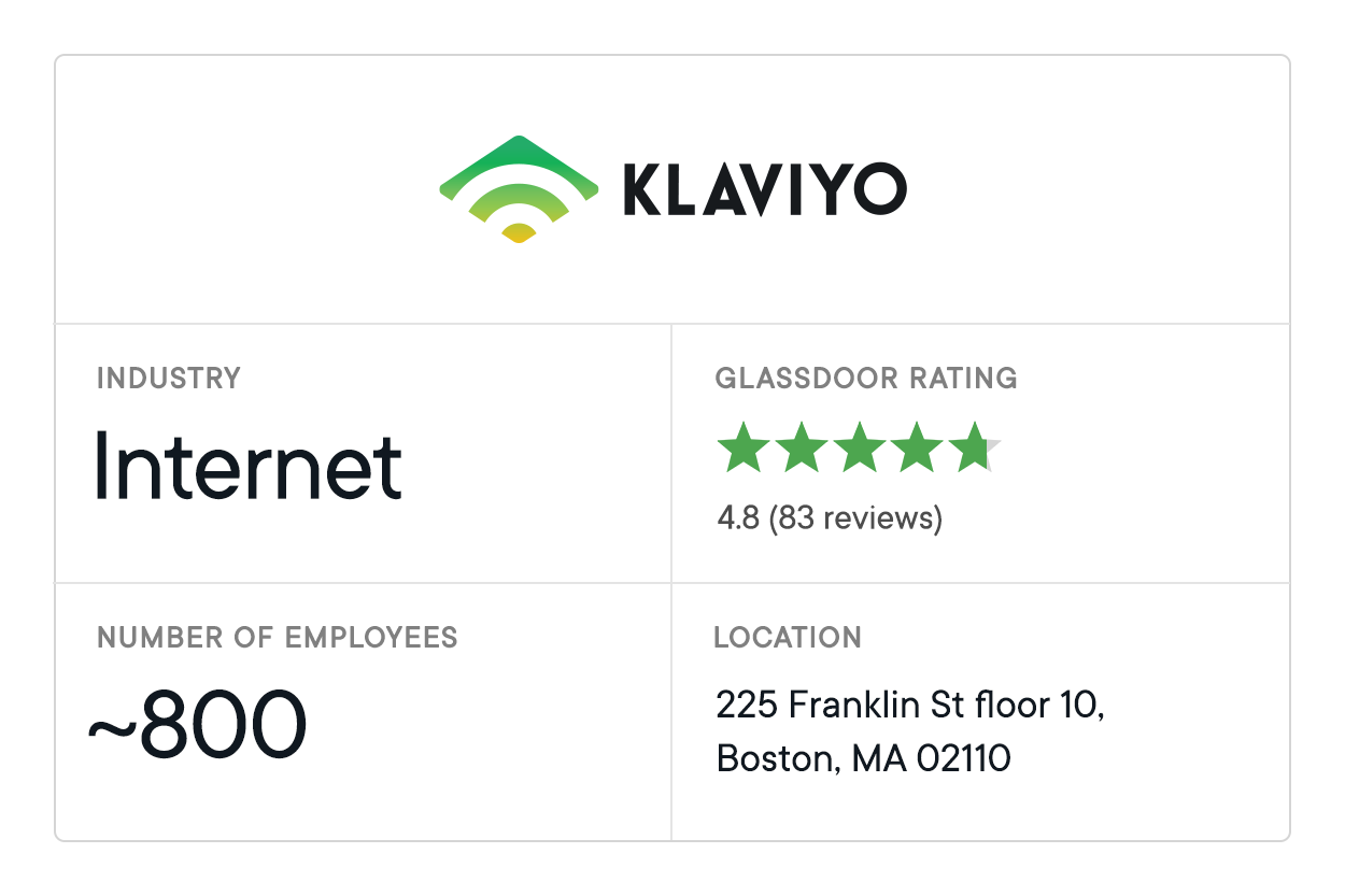 Data Analytics Companies Klaviyo