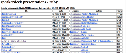Blog post image: tumblr_inline_muobyfXJkr1rtan47.png
