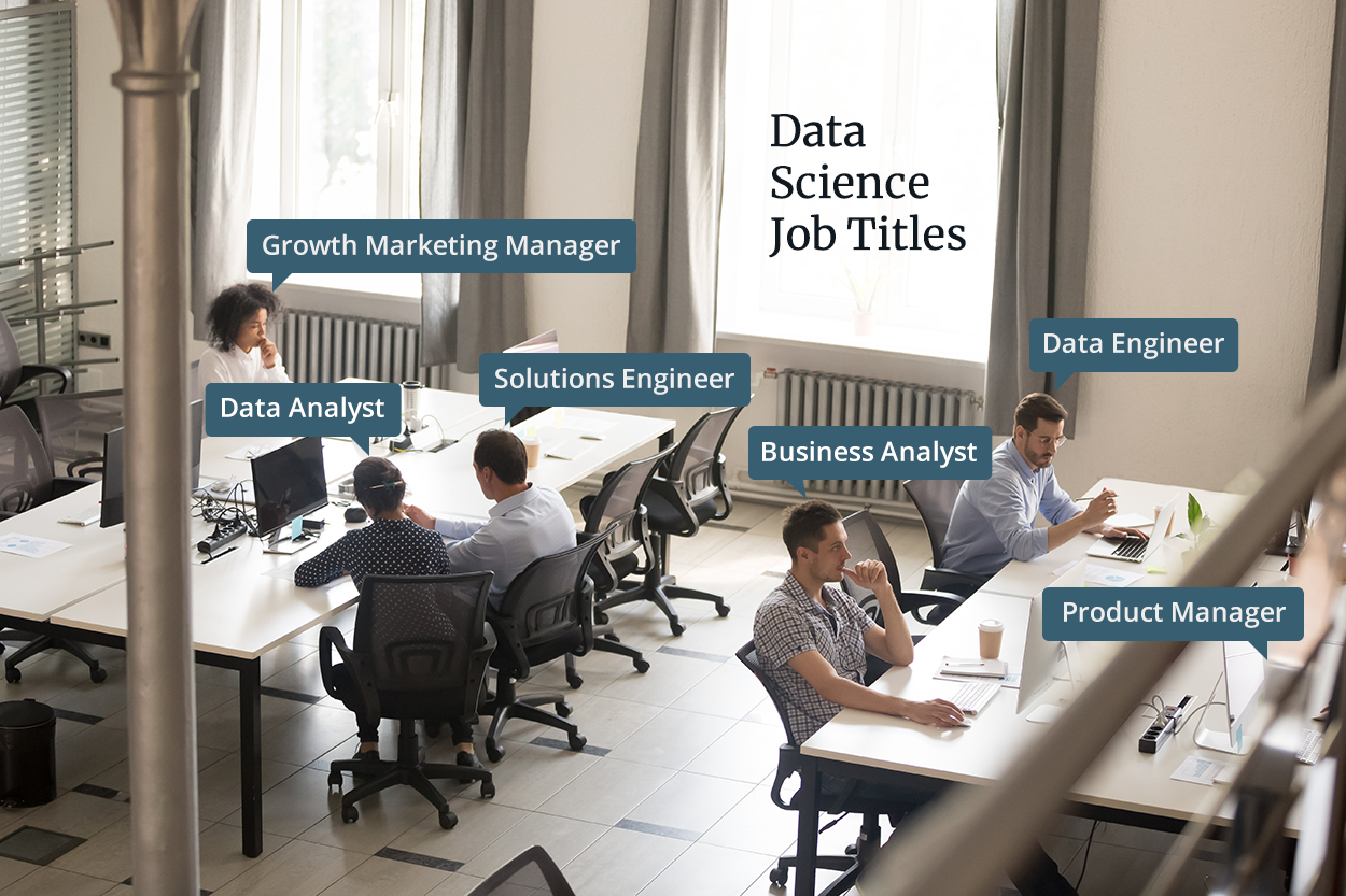 data science job titles: growth marketing manager, data analyst, solutions engineer, business analyst, data engineer, product manager