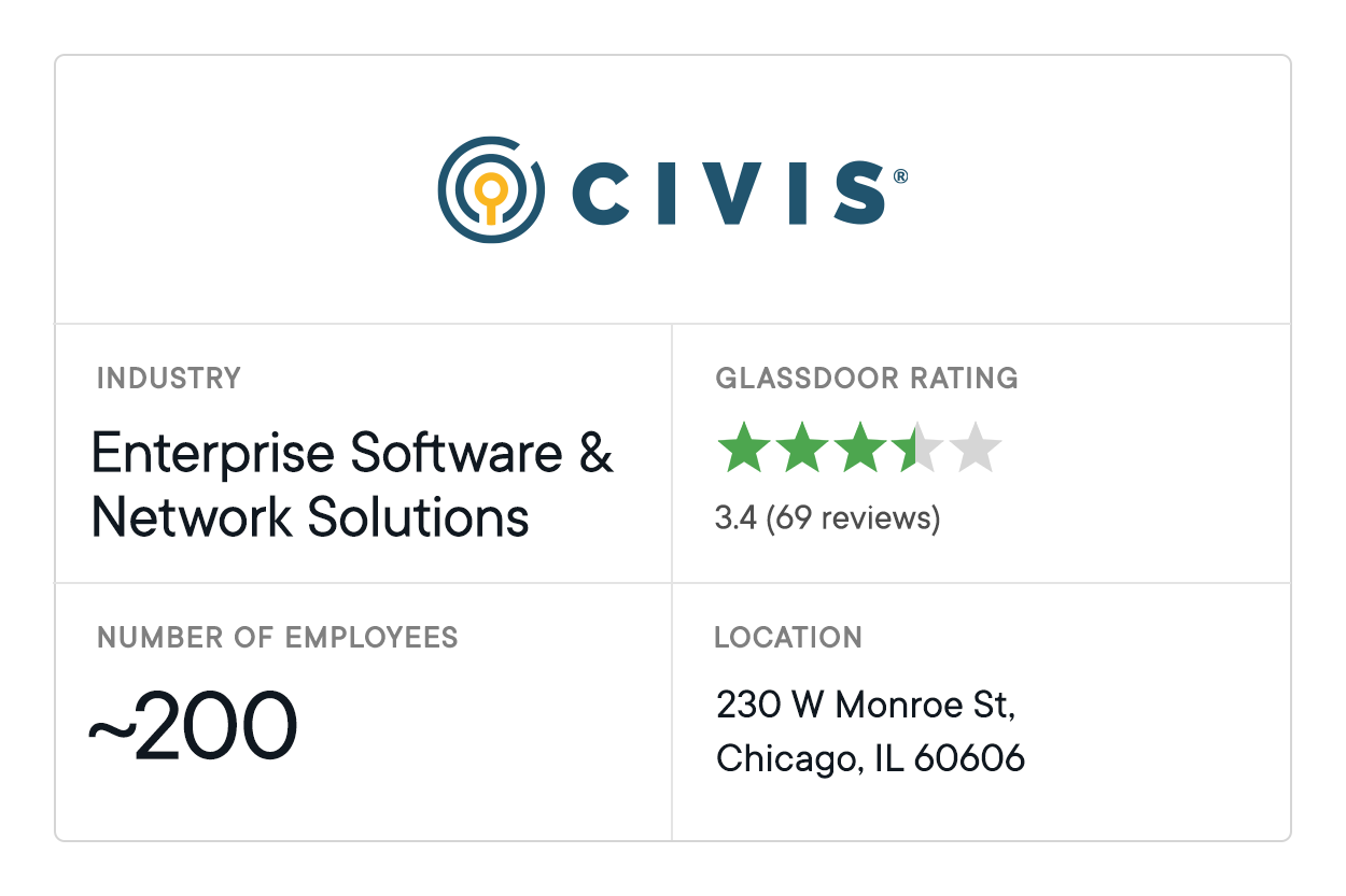Data Analytics Companies CivisAnalytics