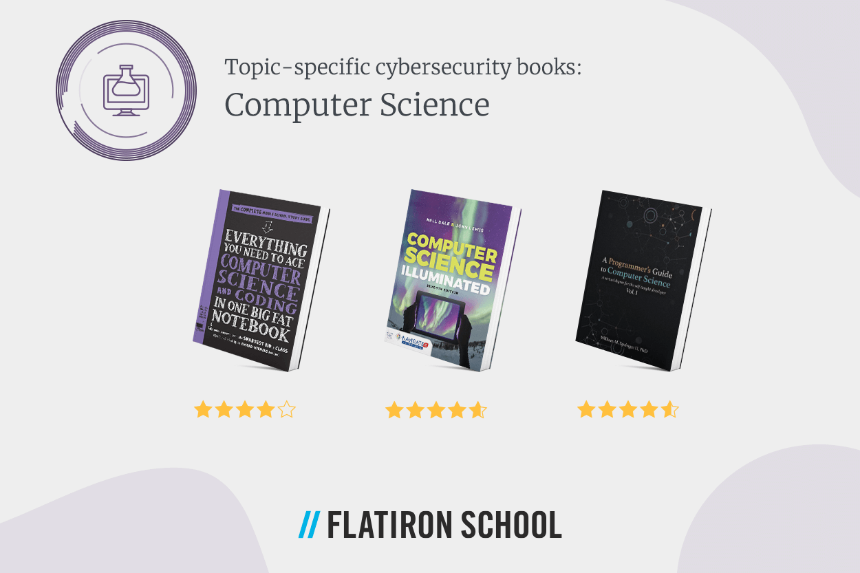 Best cybersecurity books about computer science