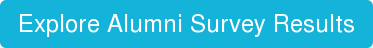 explore survey