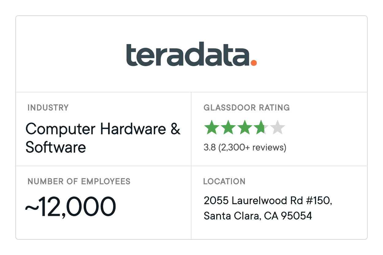 Data Analytics Companies Teradata