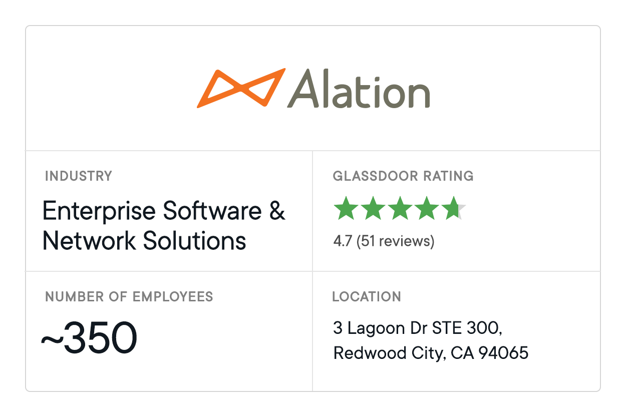 Data Analytics Companies Alation