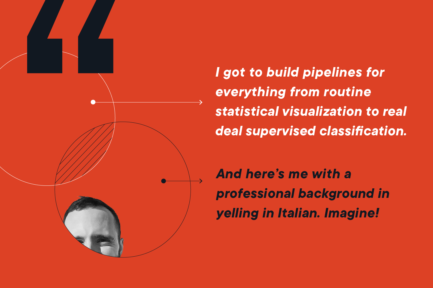 Chris R. Quote