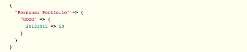 Blog post image: tumblr_inline_muv9rqAkeV1rtan47.png