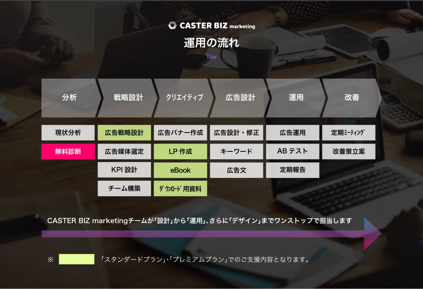caster_sub3