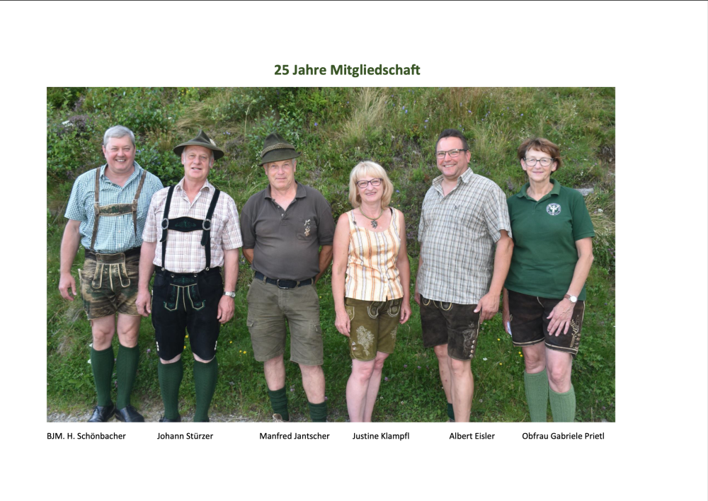 25 Jahre Vereinszugehörigkeit mit Namen