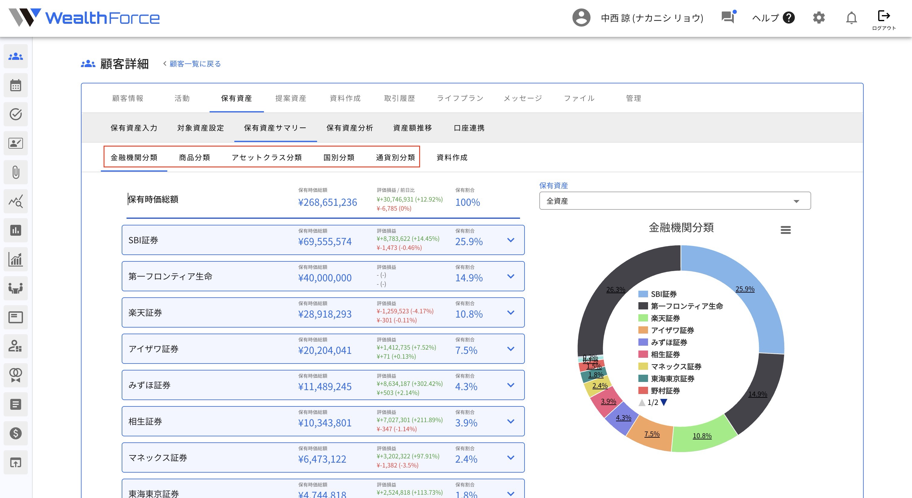 6.1.1 Step3.保有資産サマリーを確認する