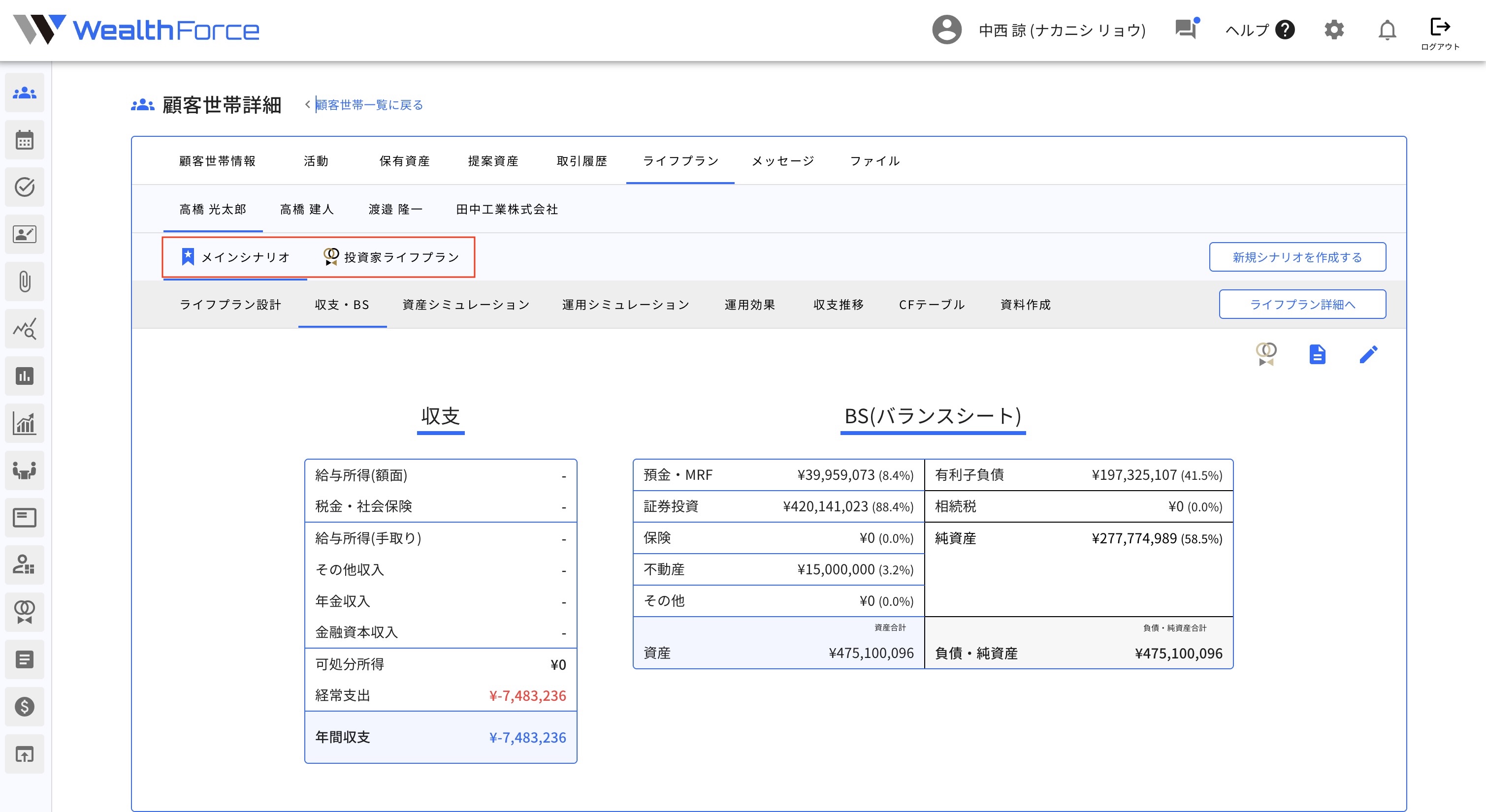 4.7.1 世帯ライフプラン シナリオ