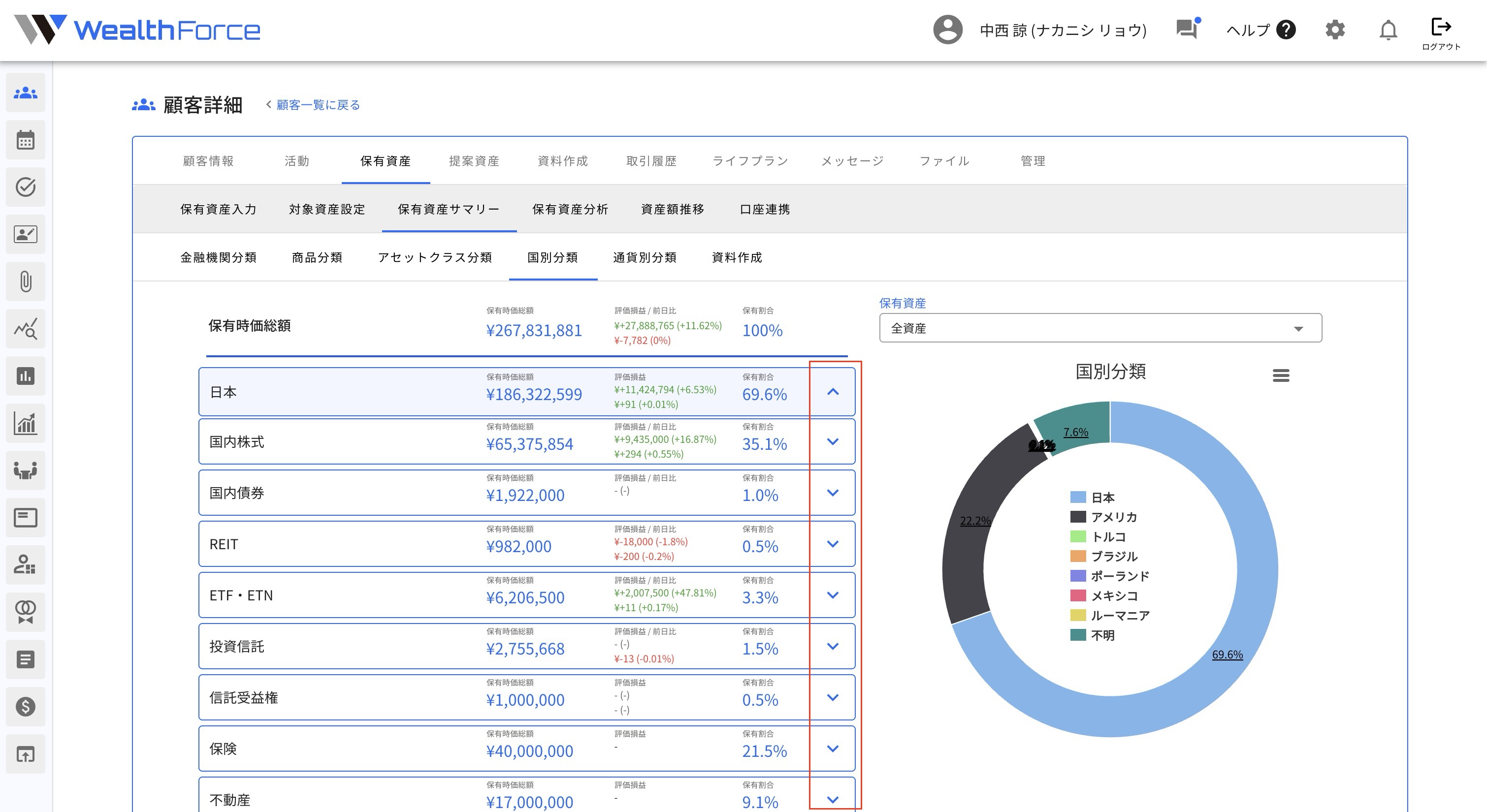 6.1.4 個別銘柄の表示について