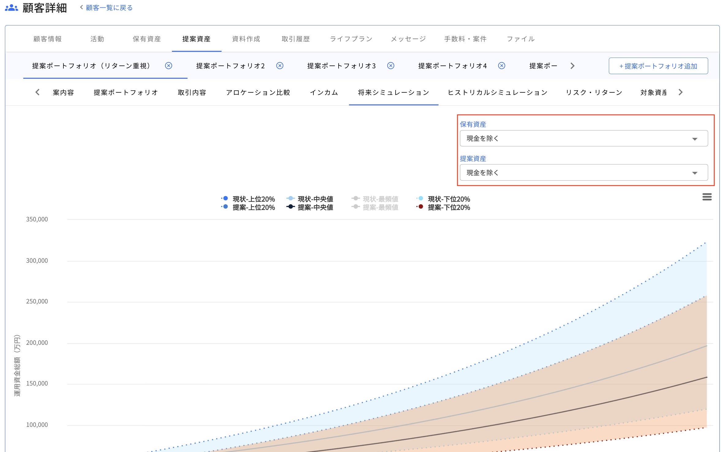 13.2.4 表示対象資産