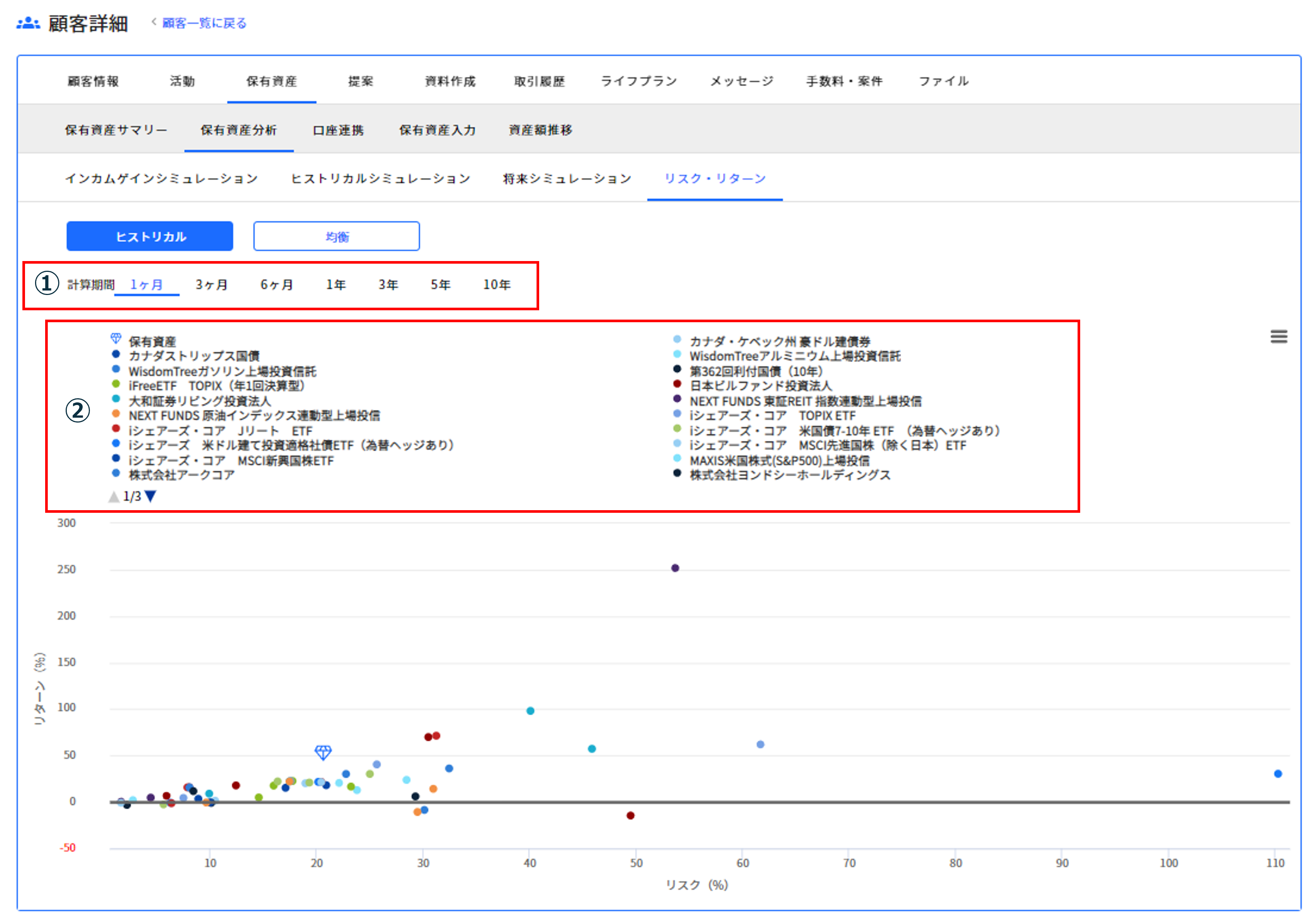 9.4.3 ヒストリカル