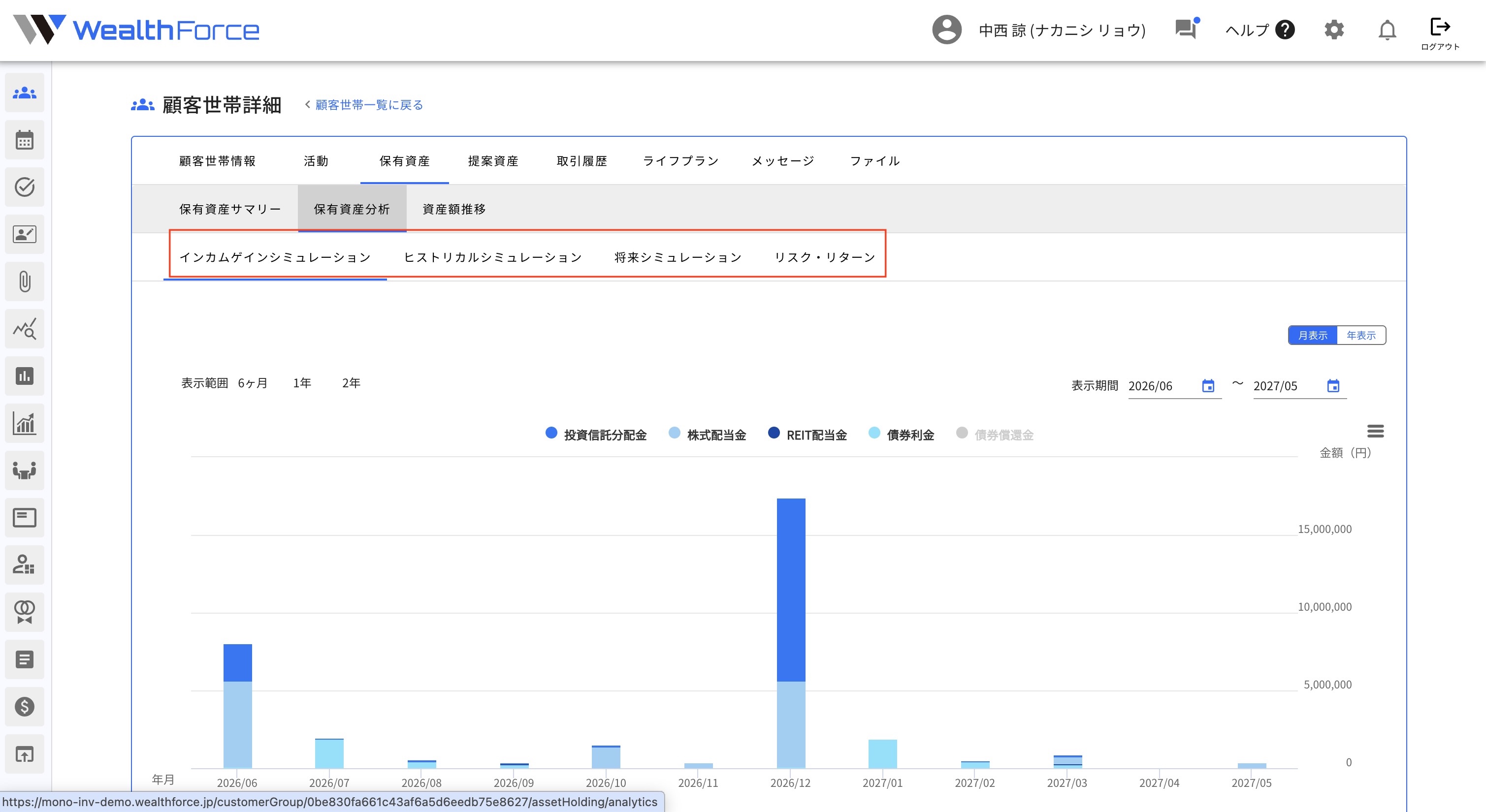 4.4.2 世帯保有資産分析_詳細