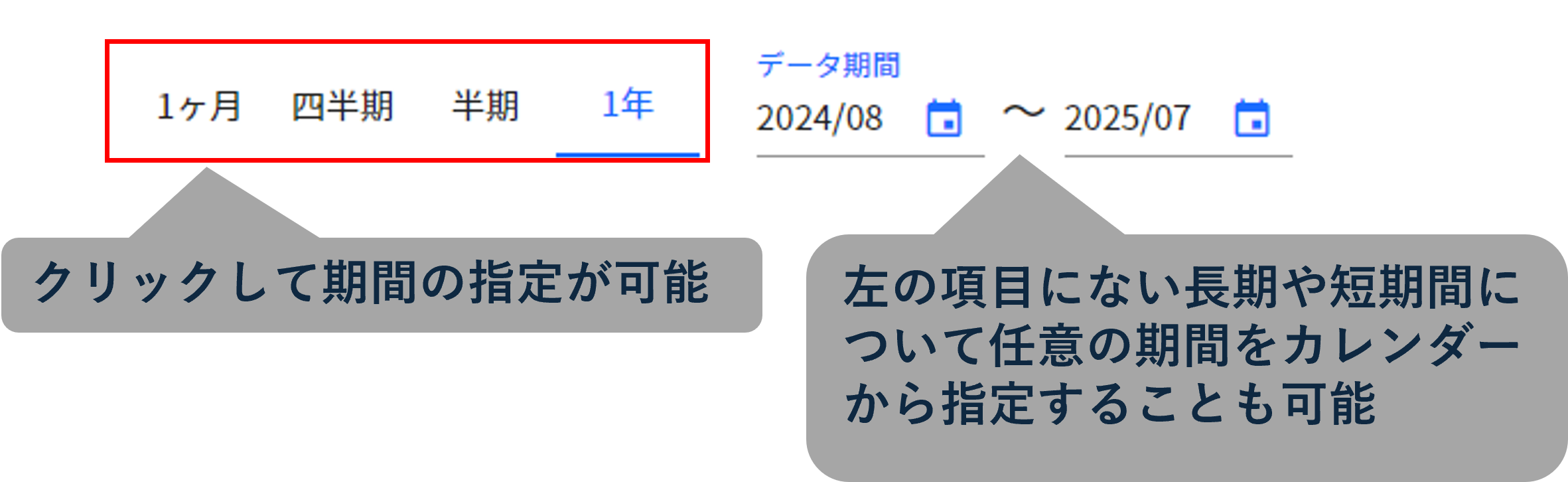 25.1.3 画面の見方(案件) 期間の指定