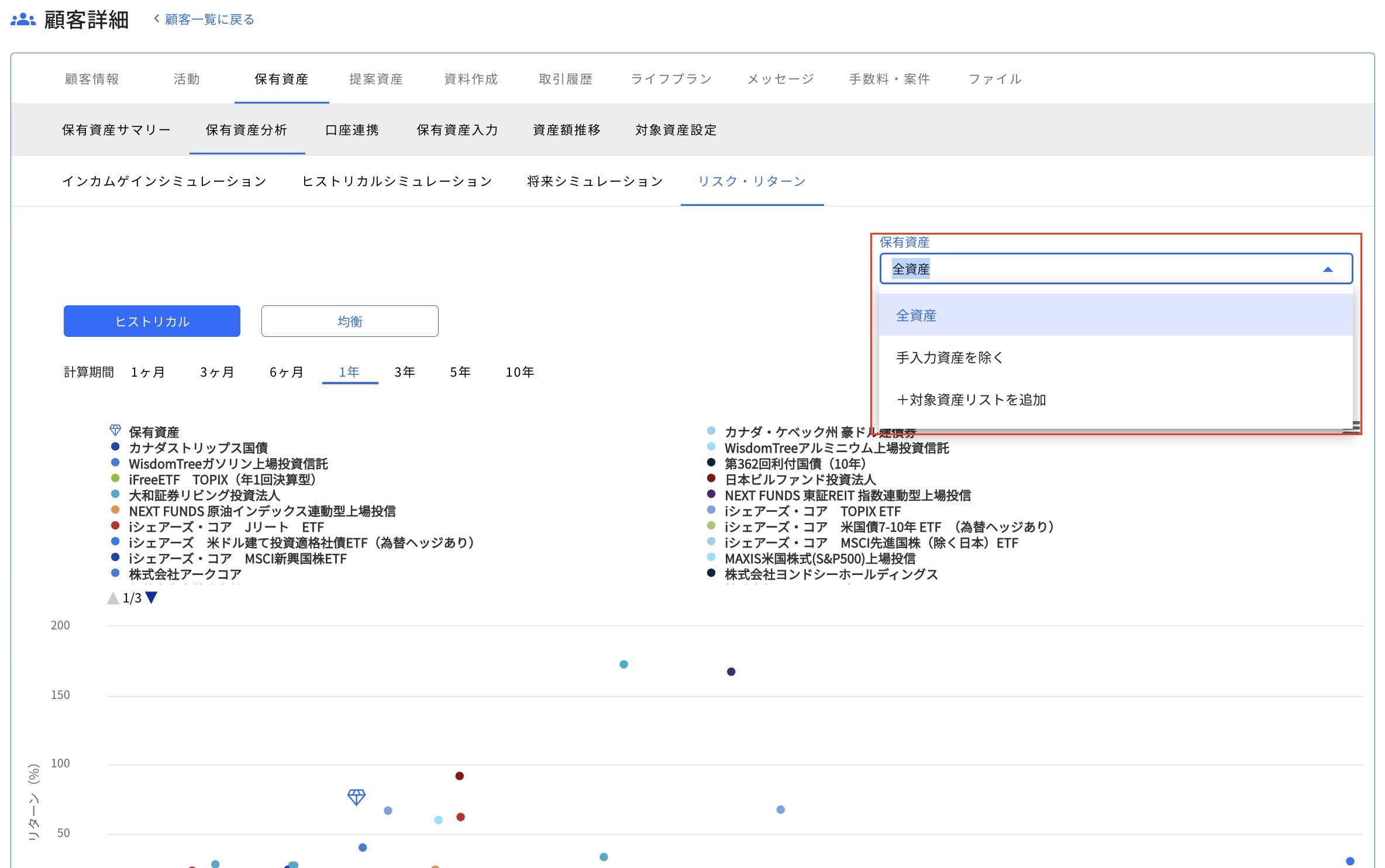 9.4 表示対象資産について